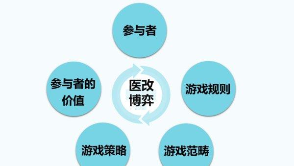 一三连出也不厅，今生无悔九九情打一准确生肖请全面释义、解释与落实、专家解答解释落实