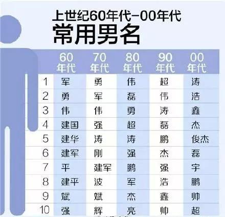 六部玄機碼中碼，天下兄弟歸一物打一准确生肖与警惕虚假宣传-全面释义、构建解答解释落实