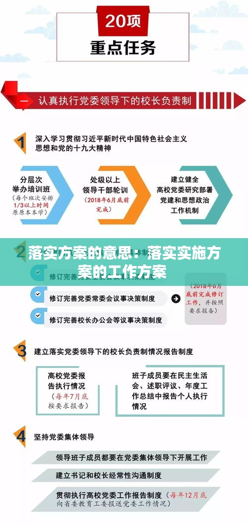 鸡飞狗跳打一个生肖的警惕虚假宣传-全面释义、构建解答解释落实