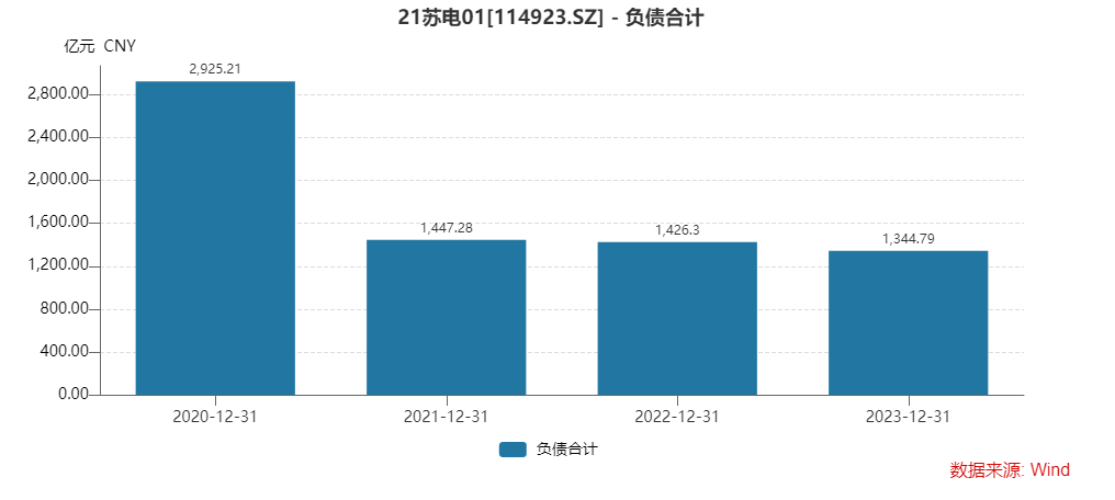 澳门天天开奖资料大全最新再加上2025天天彩正版资料大全警惕虚假宣传、全面解答与解释、实时解答解释落实