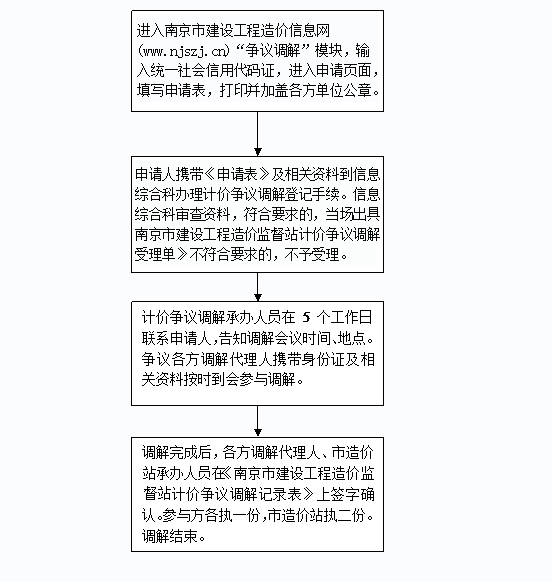 精卫填海意志坚打一最佳生肖的警惕虚假宣传-构建解答解释落实
