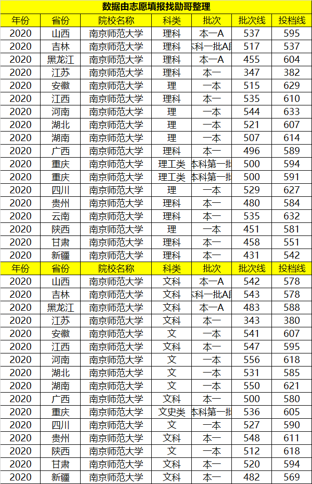 直眉瞪眼打一最佳生肖请全面2释义、解释与落实、详细解答解释落实