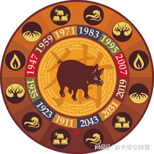 二三看中九抛开八七有当头四丰收龙门福禄寿指一个生肖的全面释义、解释与落实、全面解答解释落实